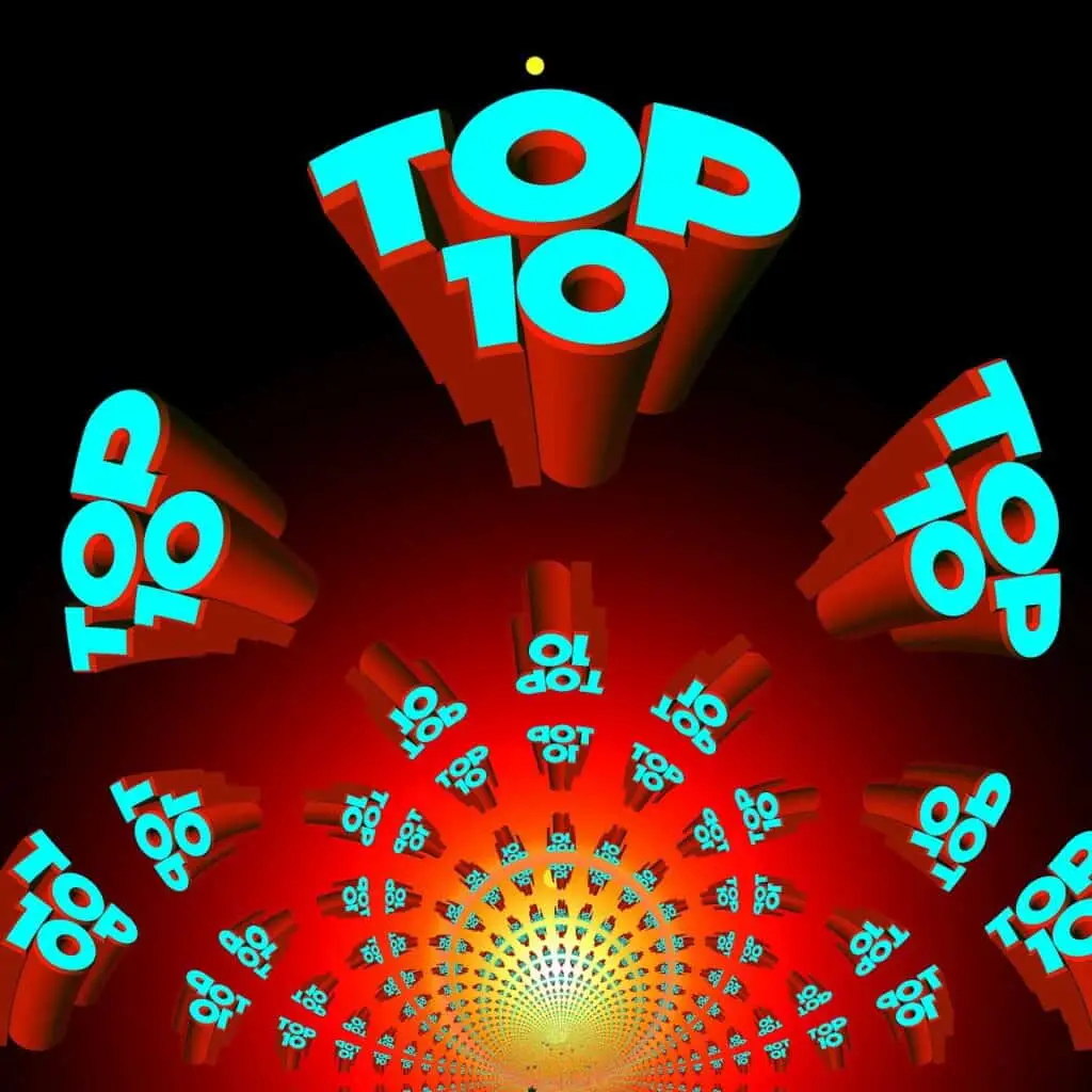 najpopularniejsze